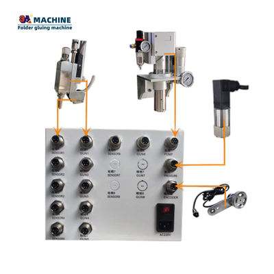 Maximale werkfrequentie 500 punten/sec Mini Box Folder Glue voor Fast Folder Glue