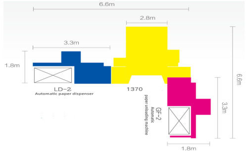 Veilige CQT-LD-GF-2 intelligente snijlijn serie papier losser voor stabiele werking