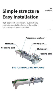 Andere manier van vouwen zijdelingse lijm High Speed Folder Gluer Machine voor glad vouwen