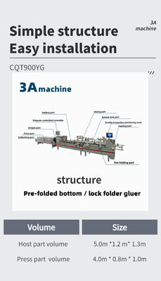 CQT-900YG-2 voorgevouwen onderste slot dubbele stukken automatische gegolfde plaat folder gluurmachine