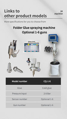 CQT*900YG-2 Bottom Lock Folder Gluer met Crash Lock Bottom Folder Gluer EF 1100 Straight Line Folder Gluer Paper Machine Parts