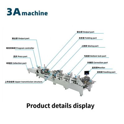 PLC-gecontroleerde 1300JGKW vouwlijmmachine voor golf- en kartonnen dozen