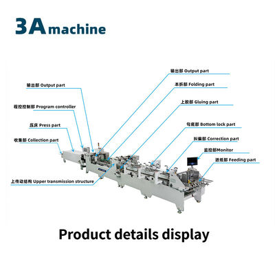 Onderste slot en zijlijm vouwlijmlijmmachine voor 1300 JGKW karton/golfdoos