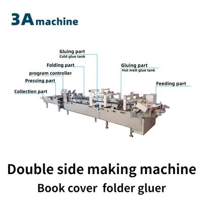 CQT-800BS Automatische boekenbekledingsmachine met max. werkbare breedte 650 mm