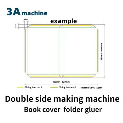 CQT-800BS Automatische boekenbekledingsmachine met max. werkbare breedte 650 mm