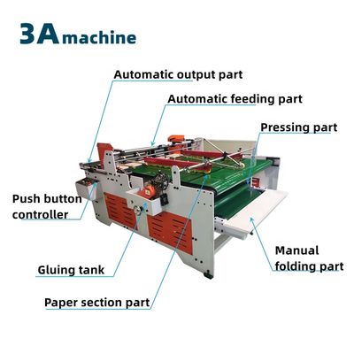 CQT-1800JGKW Halfautomatische gegolfde kartonpers, vouwlijm 2360*2300*1250 mm