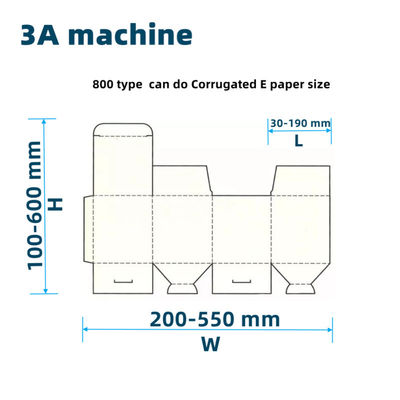 Hoge snelheid 250 m/min Automatische folderlijmmachine voor karton en gegolfde dozen