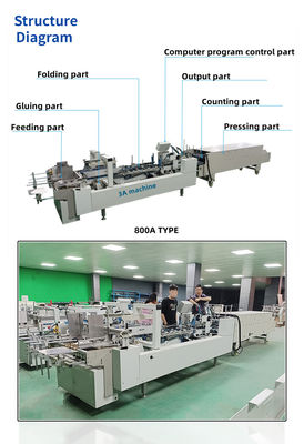 CQT 800 Karton/Gorrigeerde rechte lijndoos Automatische kartonnen doos Gluwermachine