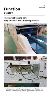 CQT-900 vouwdozen machine verbeterd type doos vouwlijm voor makkelijke case verpakking