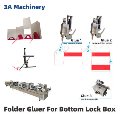 Gemakkelijk te bedienen CQT-900 vouwdozen Machine Crash Lock Bottom Folder Gluer Machine Paper Folder Machine